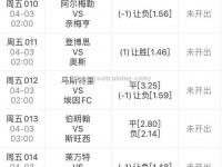 星空体育-波尔图再胜一仗，继续领先积分榜