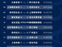 星空体育-广州恒大客场击败重庆斯威，稳固领先地位