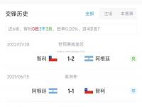 星空体育-梅西将领衔阿根廷出征南美洲杯