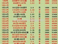 星空体育-基尔马伦伤愈归来，主场三分