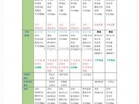 星空体育-严格管理球员饮食锻炼要求确保质量