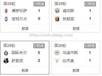 星空体育-萨索洛主场击败对手，积分榜上升