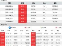星空体育-拉齐奥主场失利，意甲前四位置动摇