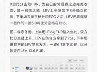 星空体育-格局开阔，球队以大比分击败对手