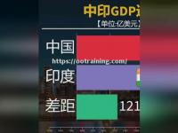 星空体育-印度比赛收视率创新高，篮球运动正逐步崛起