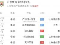 星空体育-一方客场告捷，鲁能跌落积分榜倒数位置