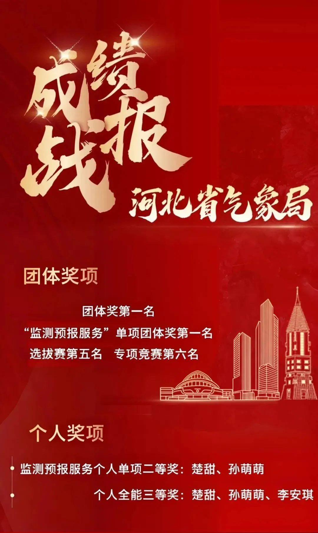 河北队力保不败，赛场上表现耀眼夺冠！