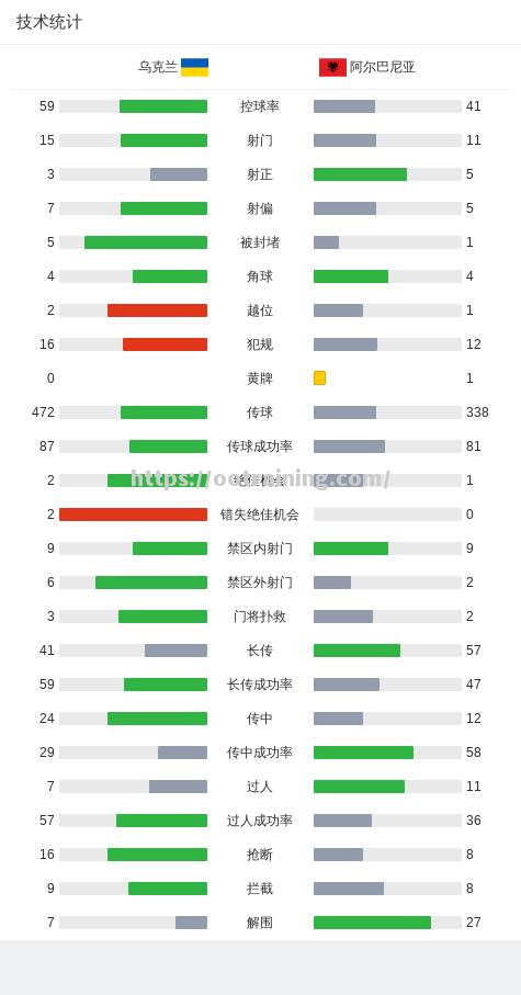 阿尔巴尼亚国家队力挽狂澜逆转晋级