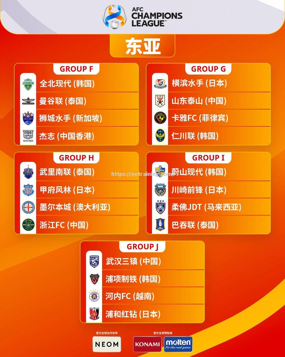 亚冠比赛：贵州恒丰战胜河南建业独步赛场