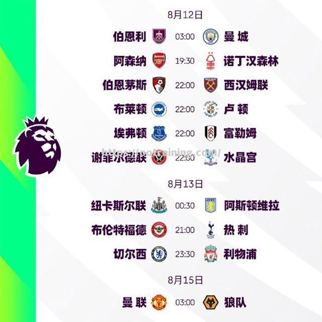 曼城连胜达到六场，豪取小组赛首胜