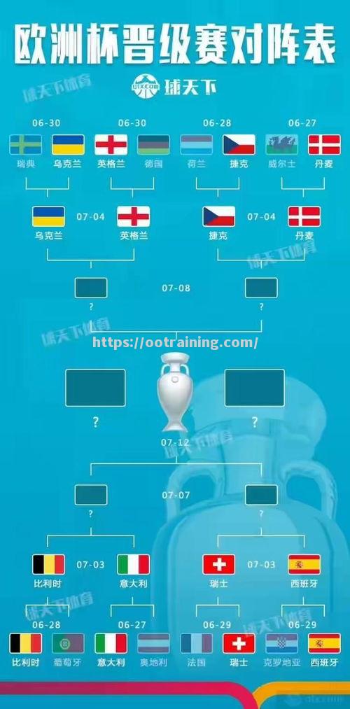 专业解读：欧洲杯资格赛战况如何？实力对比分析