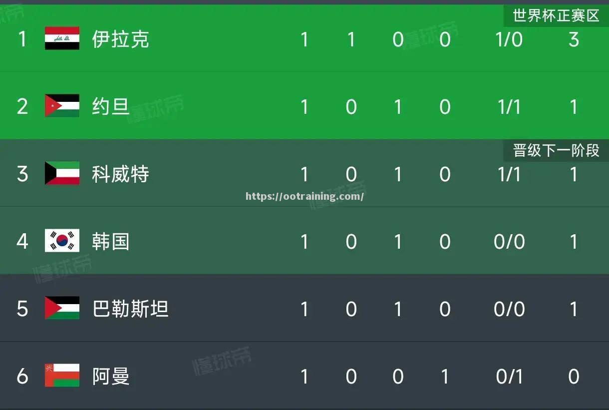 亚洲杯比赛进入白热化阶段