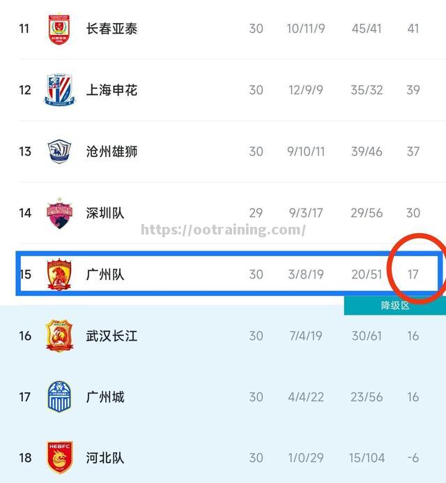 北京国安客场大胜，稳固前四位置