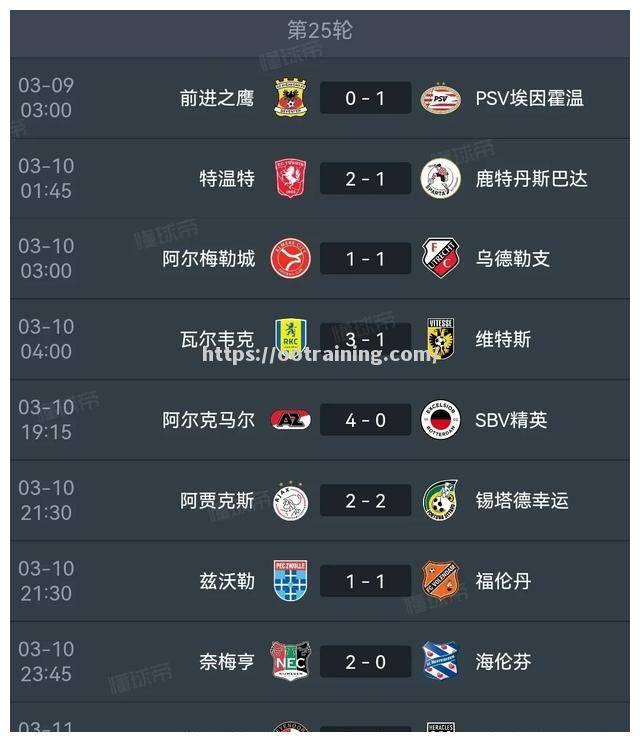 联赛战绩大比分击败，领跑积分榜
