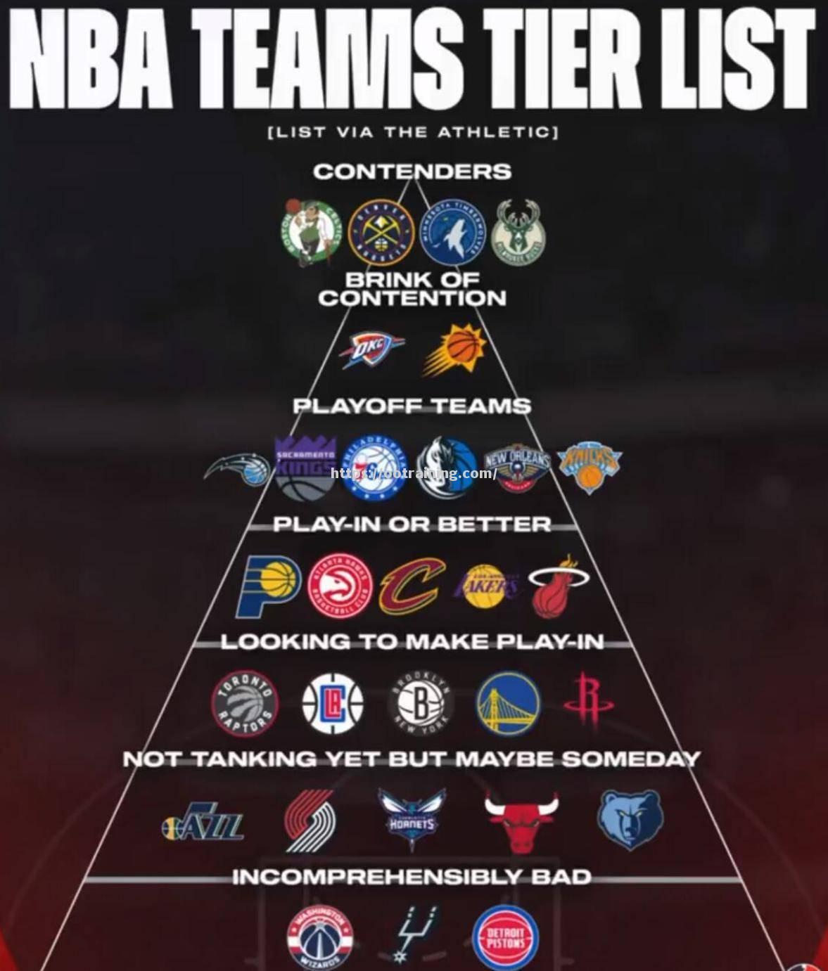 勇士火箭所做的打法可映现岁NBA精神
