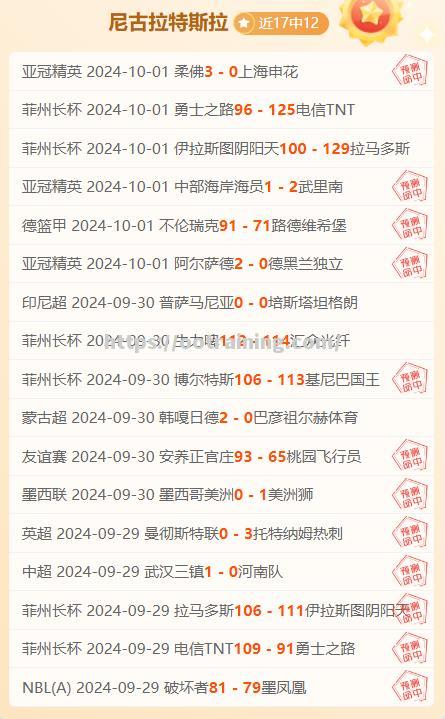孟加拉队伍迅速赢得关注，表现不俗