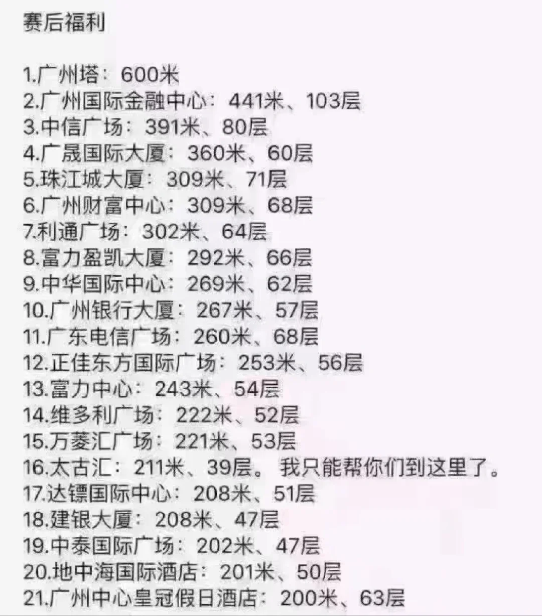 沙特阿拉伯女足首战告捷，全力备战下一场！