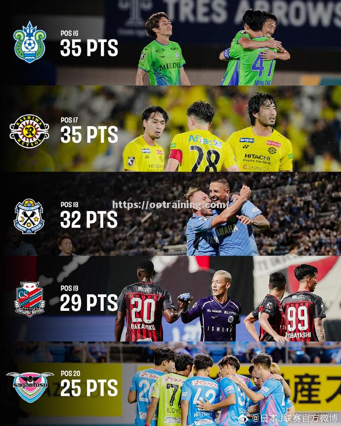 朗斯惊险逃平，积分垫底局势严峻