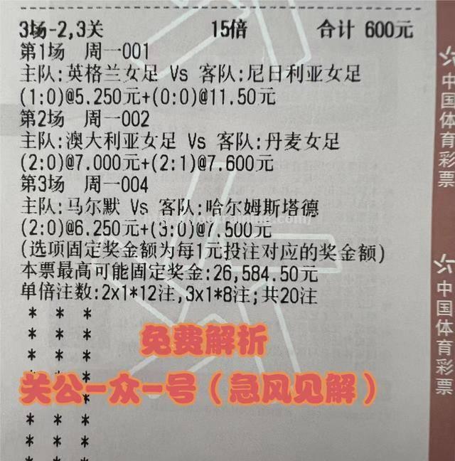 克罗地亚女足盃角逐激动人心，猛将胜出
