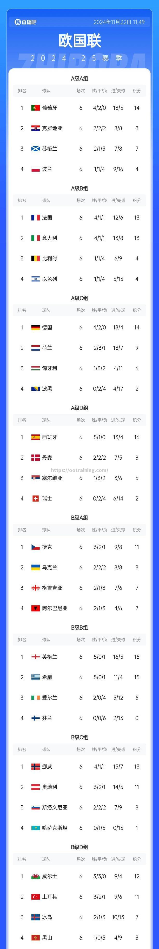 纳瓦斯扑出关键点球，西班牙队击败德国夺得胜利