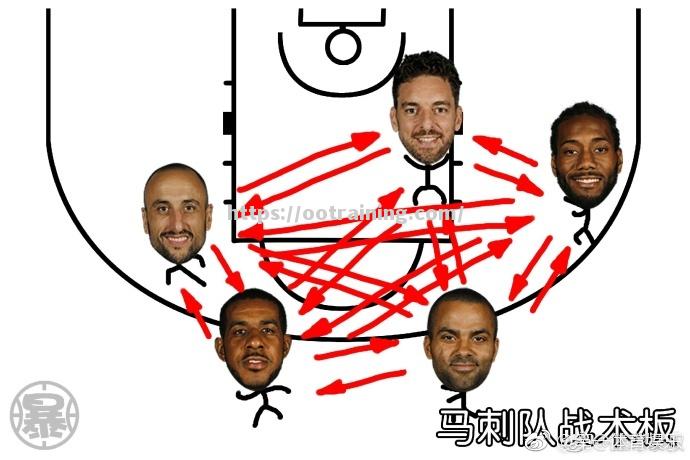 战术调整难题，教练组备战全力