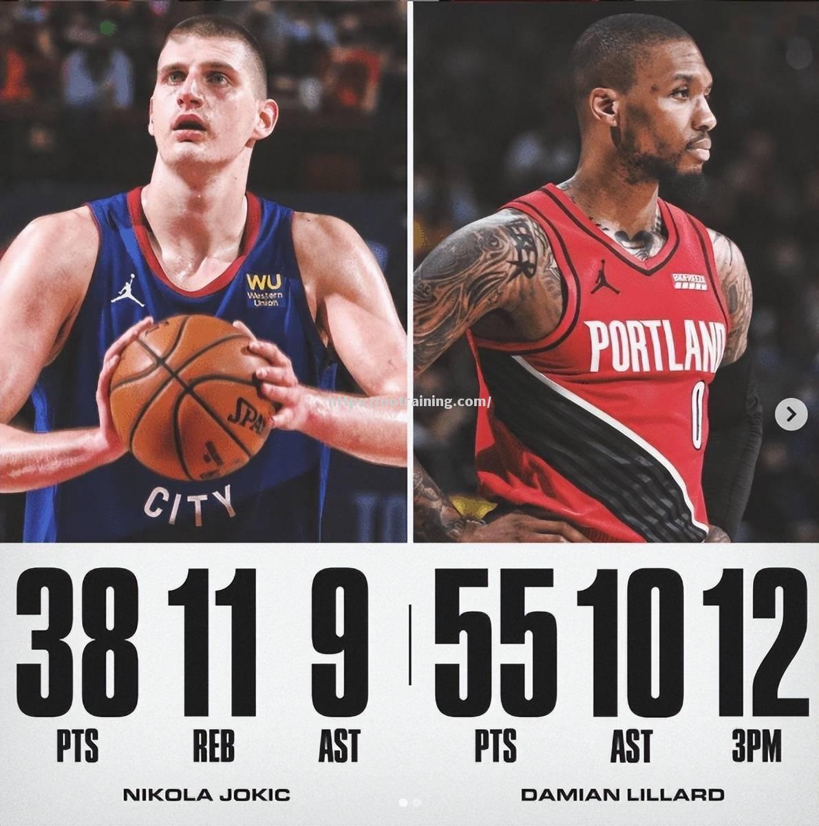 NBA季后赛推迟，球员家庭生活将随之受影响