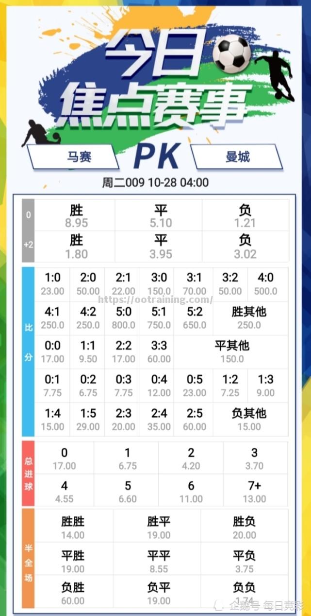 瓦伦西亚逆袭，皇马客场败阵离榜首更近一步
