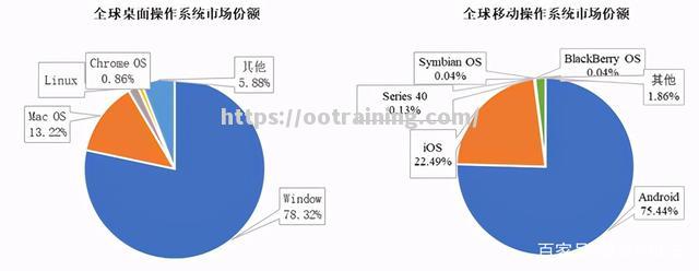 杜塞尔多夫出征便利西操作以核心
