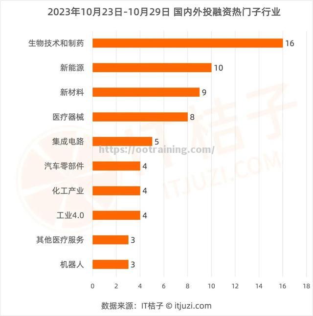 默契配合！中东城市球队通过晋级领跑
