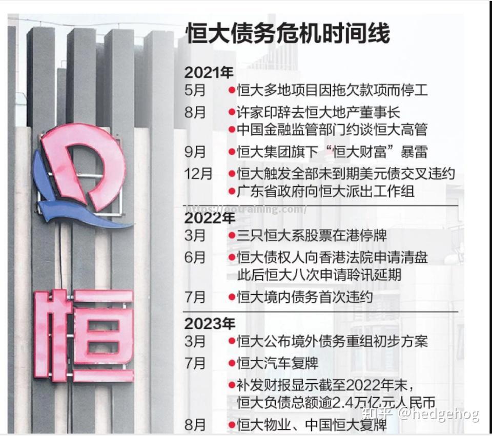 广州恒大处于领先地位，对未来场地表示担忧