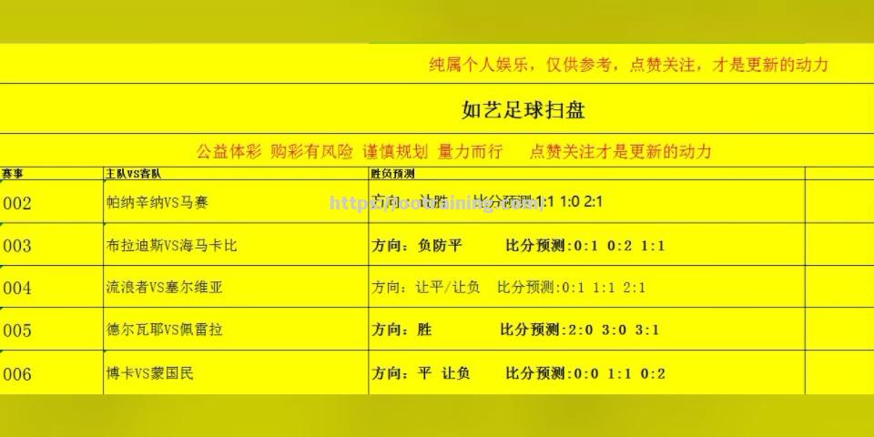 国内足球联赛阵容调整频繁，球队整体实力提升