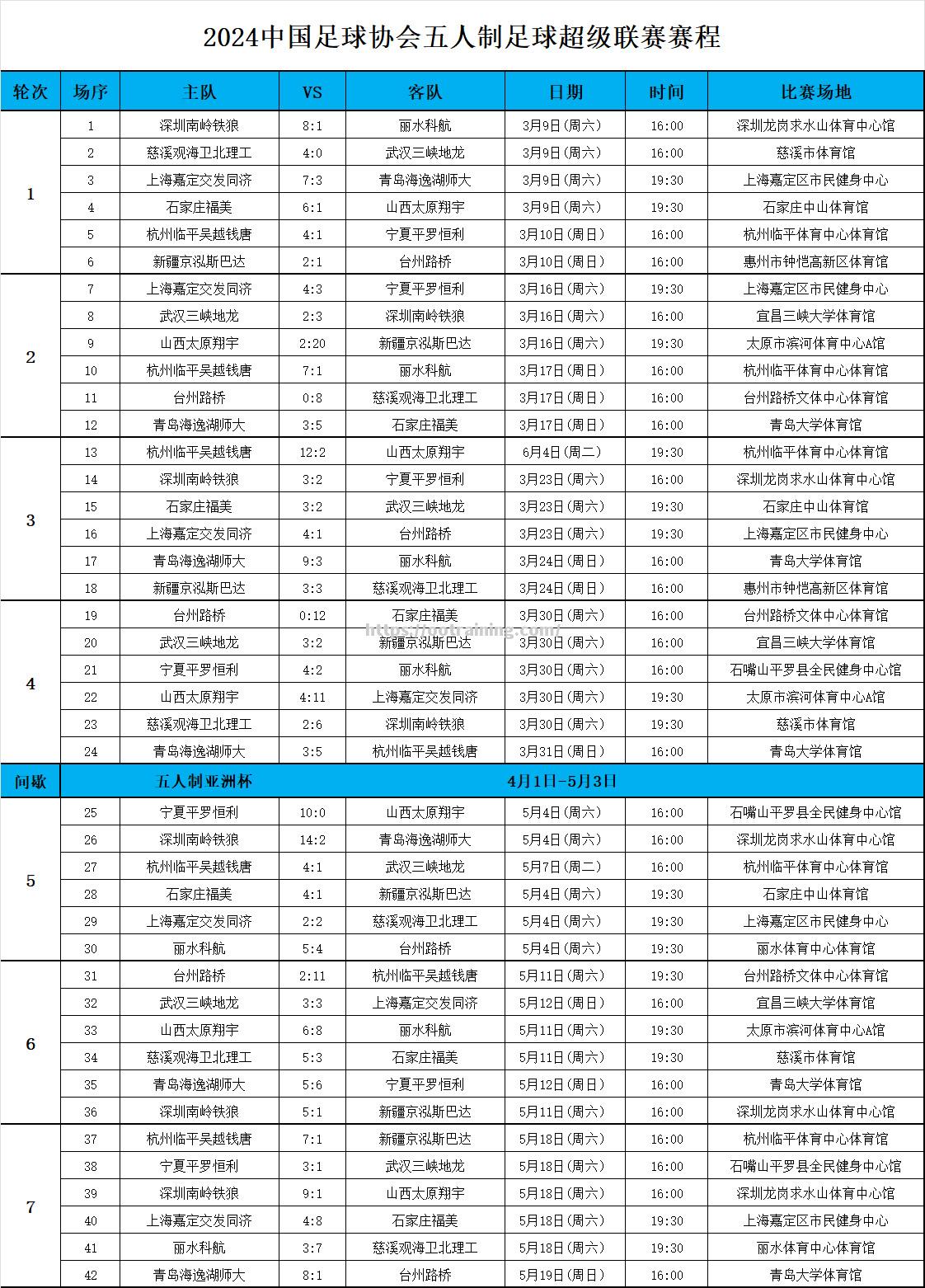 国内足球联赛阵容调整频繁，球队整体实力提升